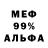 Альфа ПВП СК КРИС Gordon Reiher